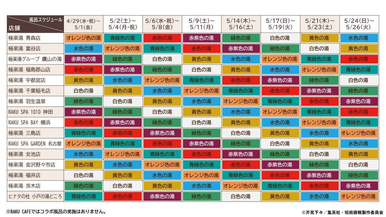 『呪術廻戦』5周年×極楽湯・RAKU SPA第3弾コラボが4月29日スタート！メガネオフのナナミンや髪下ろし五条が浴衣で登場