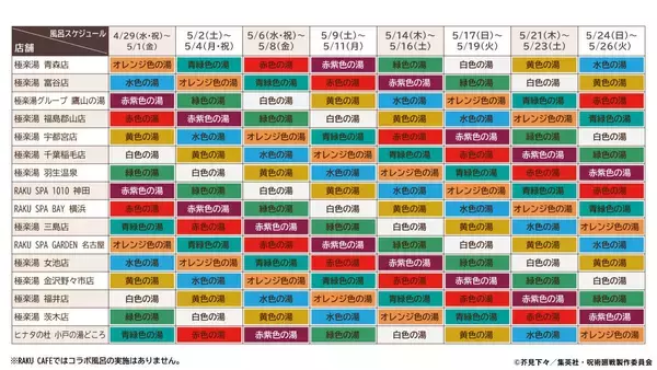 「『呪術廻戦』5周年×極楽湯・RAKU SPA第3弾コラボが4月29日スタート！メガネオフのナナミンや髪下ろし五条が浴衣で登場」の画像