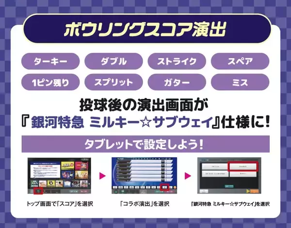 「「銀河特急 ミルキー☆サブウェイ」×ラウンドワン コラボキャンペーンが5月21日スタート！ギャル風イラストグッズ・フードなど企画満載」の画像