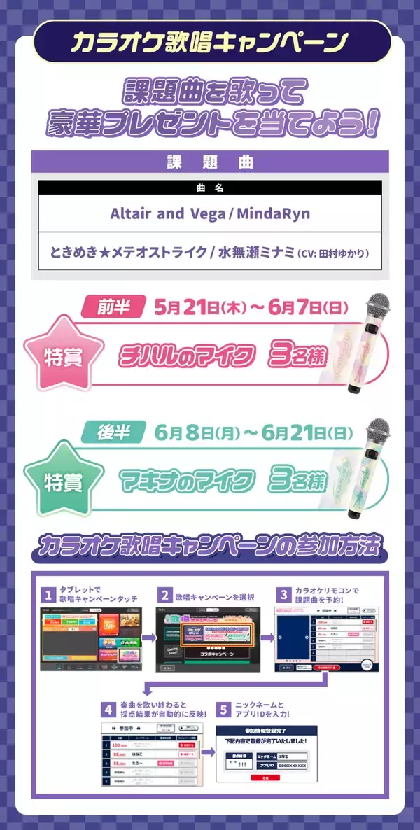 「「銀河特急 ミルキー☆サブウェイ」×ラウンドワン コラボキャンペーンが5月21日スタート！ギャル風イラストグッズ・フードなど企画満載」の画像