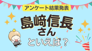 みんなが選ぶ「島﨑信長さんが演じるキャラといえば？」ランキングTOP10！【2023年版】