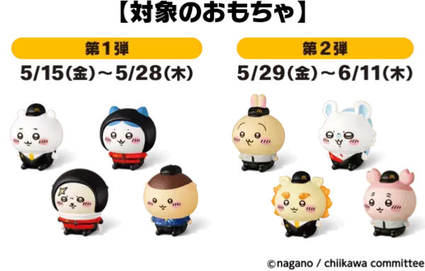 「「ちいかわ」×マクドナルド ハッピーセットが5月15日発売！クルー姿の全8種が順次登場、メルカリは出品禁止を発表」の画像