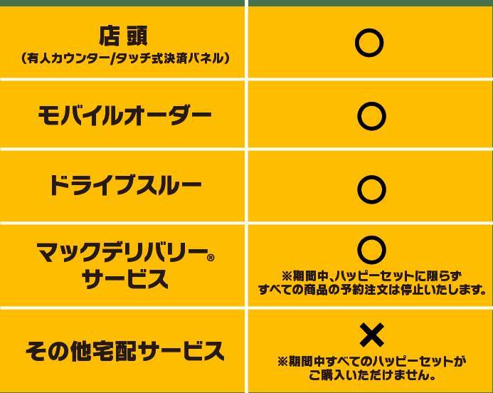 「ちいかわ」×マクドナルド ハッピーセットが5月15日発売！クルー姿の全8種が順次登場、メルカリは出品禁止を発表