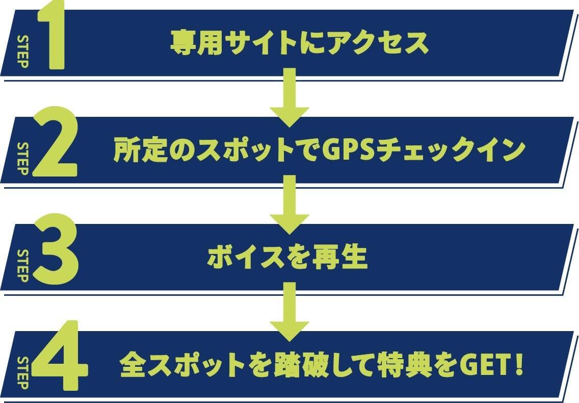『呪術廻戦』×JR東海コラボ第3弾「じゅじゅ探訪 in 名古屋」が5月22日スタート！駅員制服の描き下ろしに「悟のビジュがよすぎる」