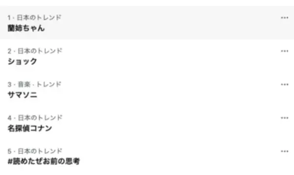 「『名探偵コナン』毛利蘭役・声優の山崎和佳奈さんご逝去　後任は岡村明美さん・青山剛昌先生も追悼コメント」の画像