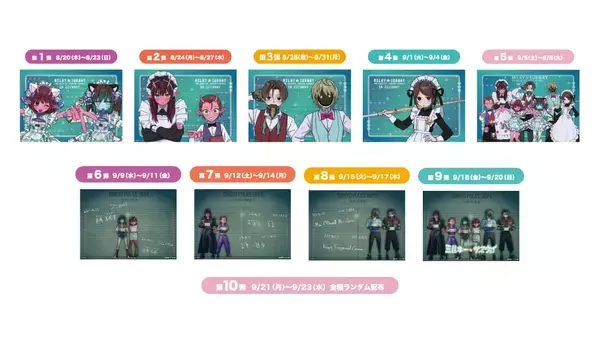 「『銀河特急 ミルキー☆サブウェイ』×22カレー カフェ店員姿の描き下ろしが尊い♪コラボが8月20日開幕、グッズは13種が登場」の画像