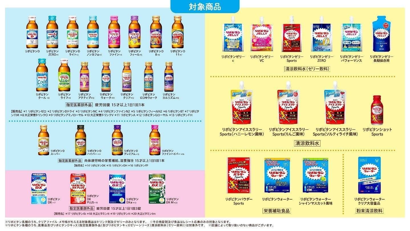 ちいかわ×リポビタン「ファイトイッパーツ！キャンペーン」6月1日開催！クリアファイルやフィギュアセットがもらえる