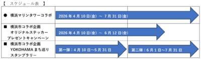 「劇場版名探偵コナン×横浜マリンタワー」コラボが開催決定！フォトスポット＆スタンプラリーなどが展開