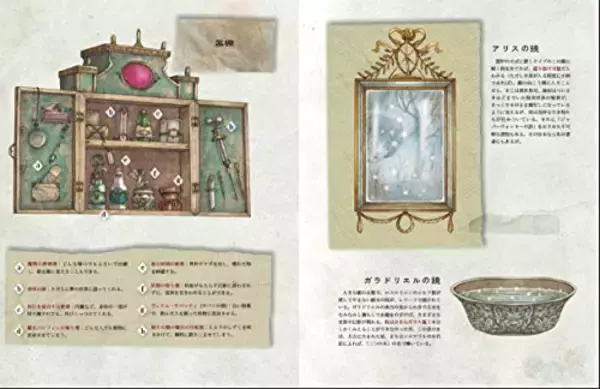 書籍「世界 魔法道具の大図鑑」発売！『ハリー・ポッター』、『西遊記』などに登場するアイテム210種が掲載