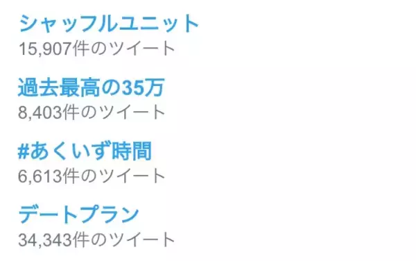 「『あんスタ』史上初のシャッフルユニット登場！薫・千秋らが歌唱する新楽曲「デートプランA to Z」MV公開」の画像