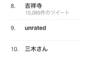 ドラえもん に キテレツ大百科 の勉三さんが登場 Twitterで 勉三 がトレンド入りを果たす 19年3月18日 エキサイトニュース