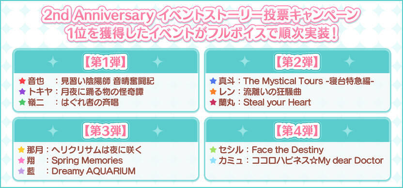 うたプリシャニライ 春の大型アップデート実施 アイドルたちの掛け合いや 人気イベストのフルボイス版追加など 年4月23日 エキサイトニュース