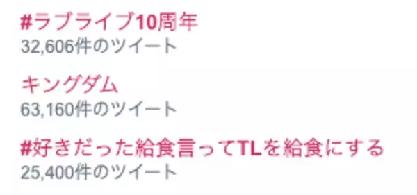 『ラブライブ！』シリーズ祝10周年！Twitterではハッシュタグが大盛り上がり♪