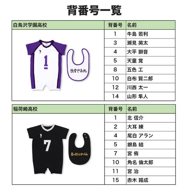 ハイキュー Babydoll コラボ第2弾決定 稲荷崎 白鳥沢が仲間入り 年6月15日 エキサイトニュース