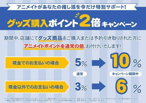 アニメイト 店頭でグッズを買うとポイントが2倍に 推し活特別サポート 年6月16日 エキサイトニュース