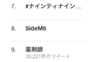 寺島拓篤さんお誕生日記念 一番好きなキャラは 20年版 3位 Sidem 冬馬 2位ウルトラマンタイガ アイドルからヒーローまで多彩なキャラが登場 2020年12月20日 エキサイトニュース