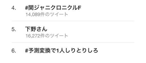 声優 下野紘さんがtwitterアカウントを開設 わずか9時間でフォロワー数15万人を突破 年8月4日 エキサイトニュース