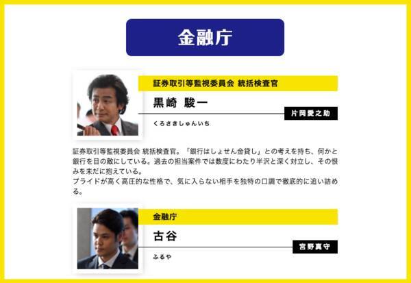 宮野真守さんが大人気ドラマ 半沢直樹 に出演決定 片岡愛之助さん演じる黒崎の部下 古谷役 年8月17日 エキサイトニュース