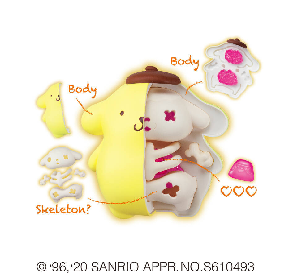 『サンリオ』推しの中身が丸見えに！？キャラの内側があらわになる新感覚フィギュア「KAITAI FANTASY」第2弾登場