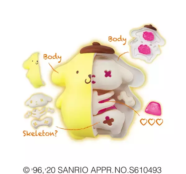 「『サンリオ』推しの中身が丸見えに！？キャラの内側があらわになる新感覚フィギュア「KAITAI FANTASY」第2弾登場」の画像