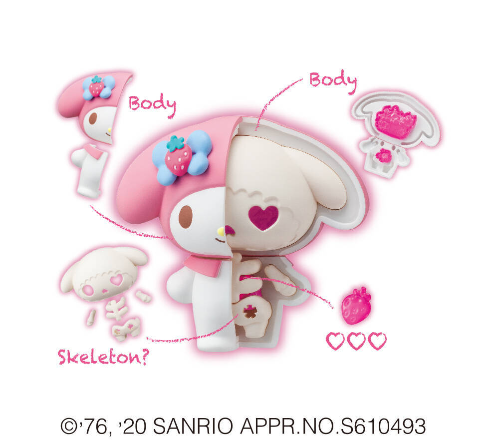 『サンリオ』推しの中身が丸見えに！？キャラの内側があらわになる新感覚フィギュア「KAITAI FANTASY」第2弾登場