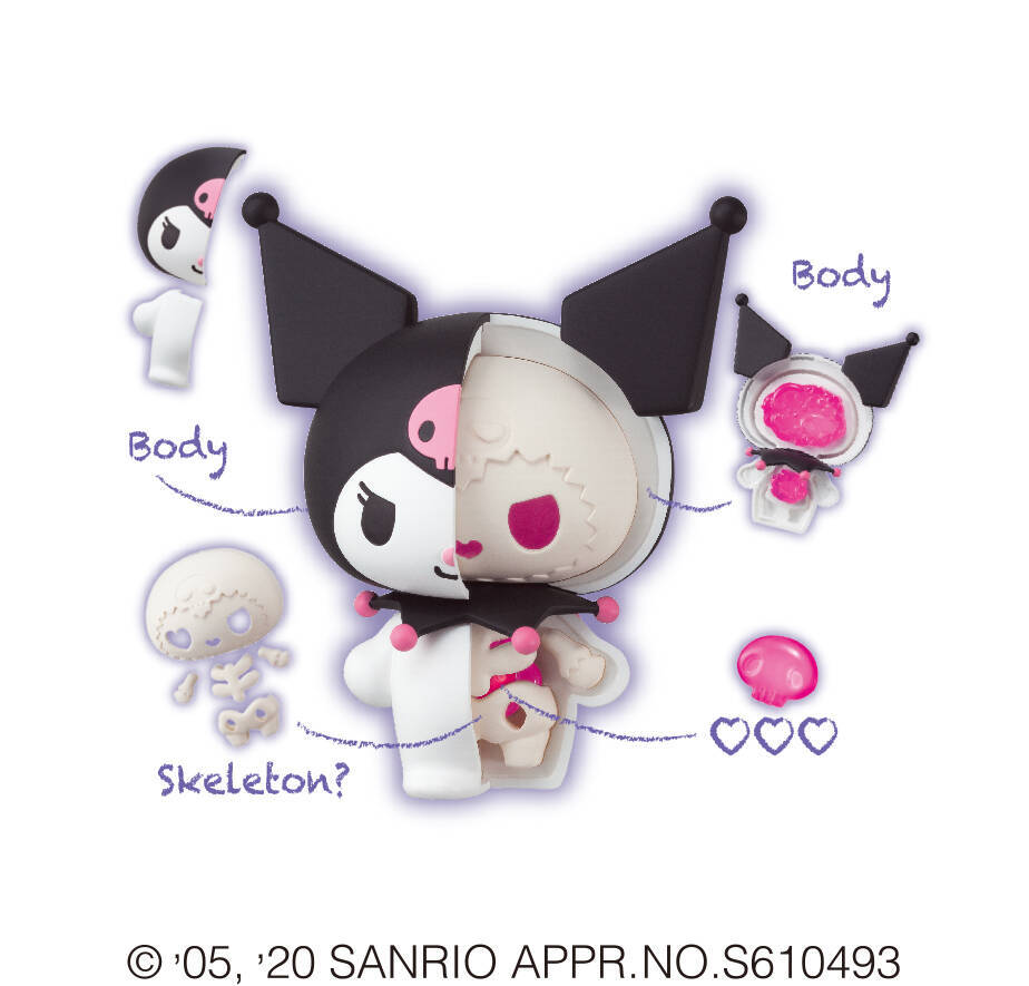 『サンリオ』推しの中身が丸見えに！？キャラの内側があらわになる新感覚フィギュア「KAITAI FANTASY」第2弾登場