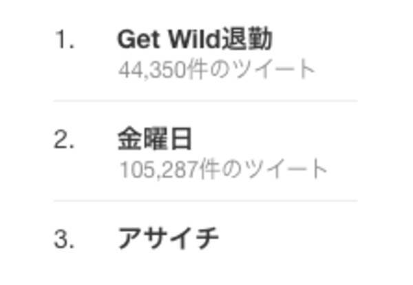 お仕事に対するテンション爆上げ法 Get Wild退勤 紅蓮の弓矢出勤 とは Twitterで話題となりトレンド入り 年9月11日 エキサイトニュース