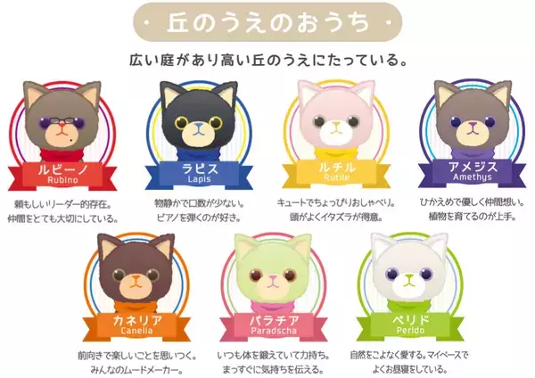 「『うたプリ』音楽がだいすきな楽しいおともだち「PRINCE CAT」あたらしいともだちが登場！新作グッズも公開」の画像