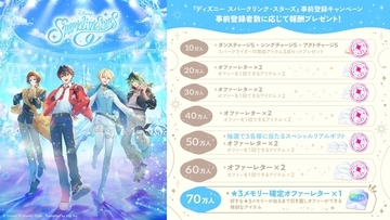 『ディズニー スパークリンク・スターズ』事前登録60万人突破！スパークライダーPVでソロver.公開中