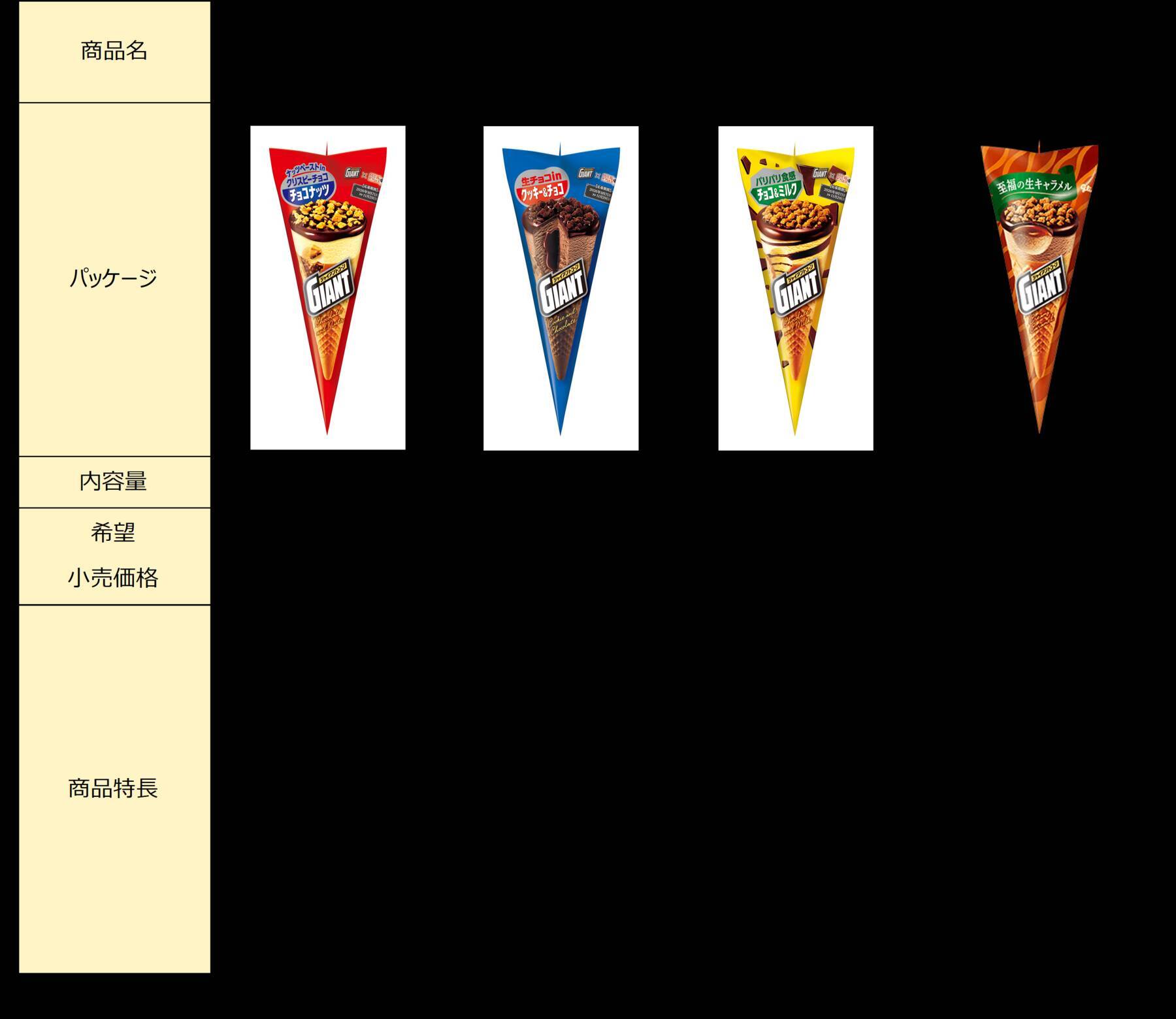 『薬屋のひとりごと』×ジャイアントコーン初コラボ！9月7日より「猫猫と解き明かす！ザクザクの秘密キャンペーン」開始