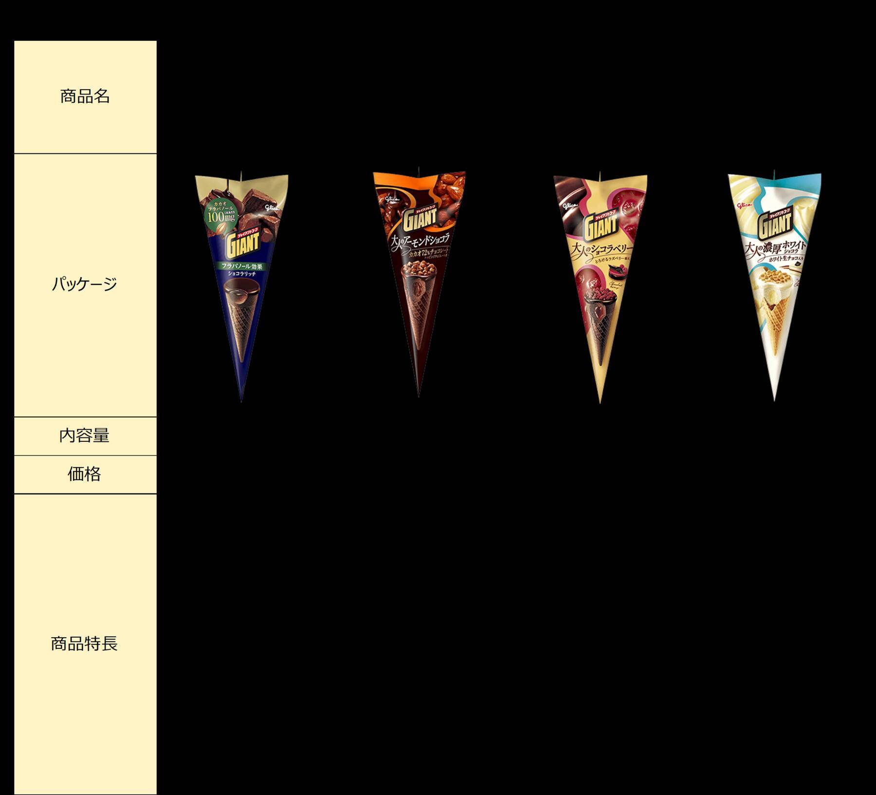 『薬屋のひとりごと』×ジャイアントコーン初コラボ！9月7日より「猫猫と解き明かす！ザクザクの秘密キャンペーン」開始