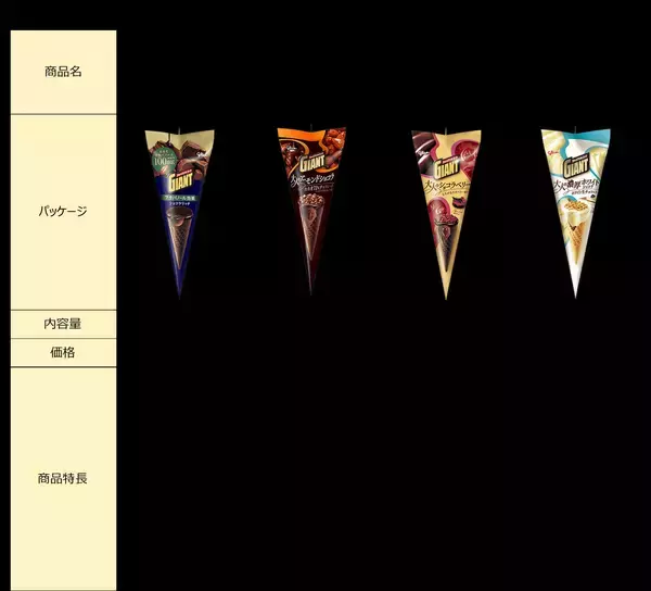 「『薬屋のひとりごと』×ジャイアントコーン初コラボ！9月7日より「猫猫と解き明かす！ザクザクの秘密キャンペーン」開始」の画像