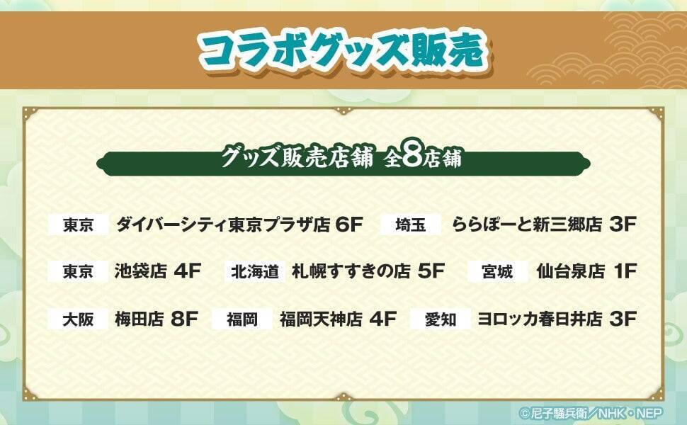 『忍たま乱太郎』× ROUND1 コラボキャンペーン 4月18日より開催！