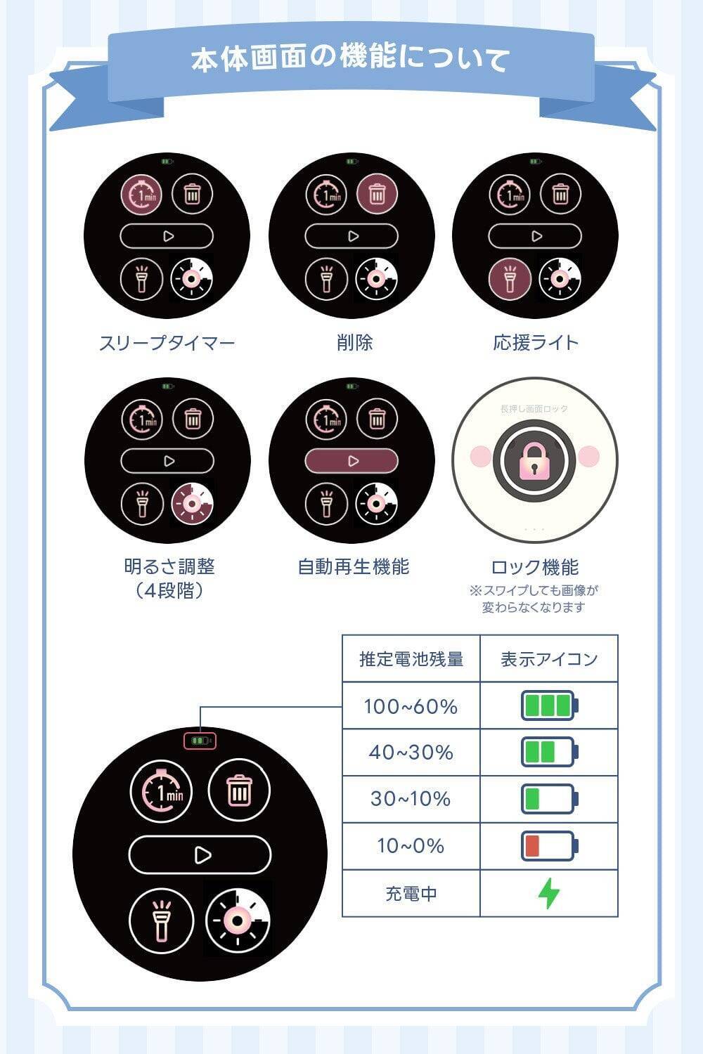推しをスマホにペタッ♪ 動画も入るデジタル缶バッジ「Can-Badge Mag」全4色が予約開始！