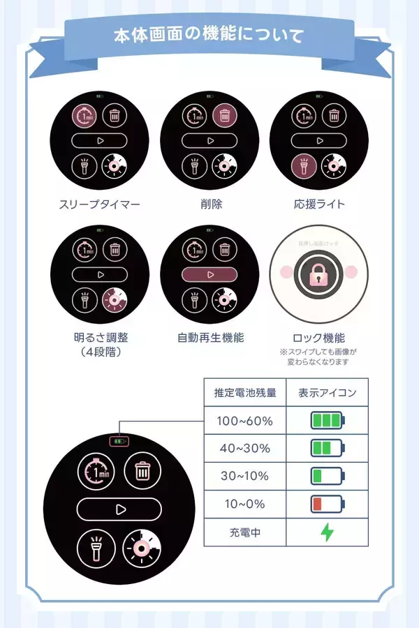 「推しをスマホにペタッ♪ 動画も入るデジタル缶バッジ「Can-Badge Mag」全4色が予約開始！」の画像