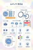 「推しをスマホにペタッ♪ 動画も入るデジタル缶バッジ「Can-Badge Mag」全4色が予約開始！」の画像18