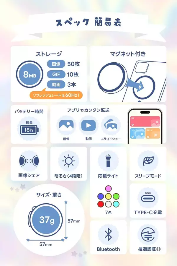 「推しをスマホにペタッ♪ 動画も入るデジタル缶バッジ「Can-Badge Mag」全4色が予約開始！」の画像