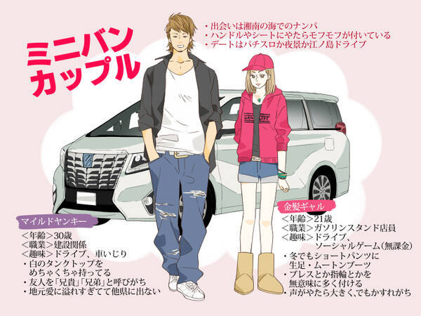 大体マイルドヤンキーと金髪ギャル ミニバン乗ってるカップルあるある 車 カップル図鑑 17年4月21日 エキサイトニュース