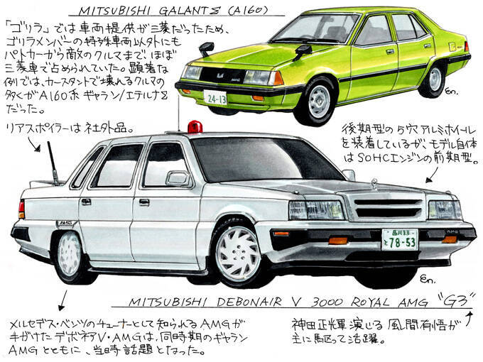 図説で愛でる劇中車 第13回 刑事ドラマ ゴリラ 警視庁捜査第8班 に登場する車たち 年5月10日 エキサイトニュース 2 3