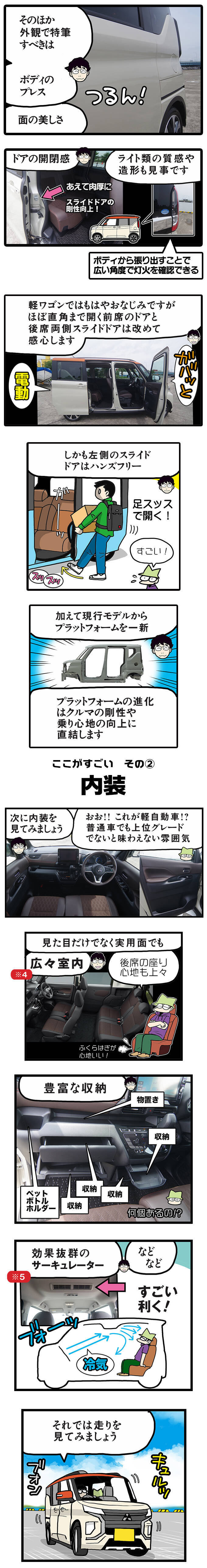 マンガ 三菱 Ekクロススペース 現行型 ってどんな車 詳しく解説 人気車ゼミ 年10月9日 エキサイトニュース