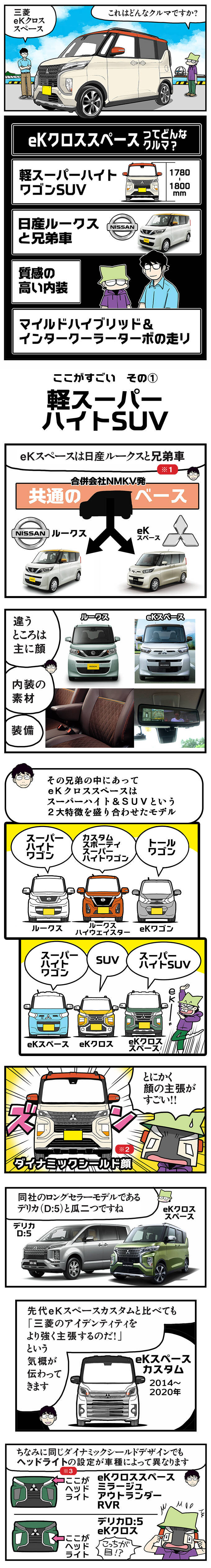 マンガ 三菱 Ekクロススペース 現行型 ってどんな車 詳しく解説 人気車ゼミ 年10月9日 エキサイトニュース