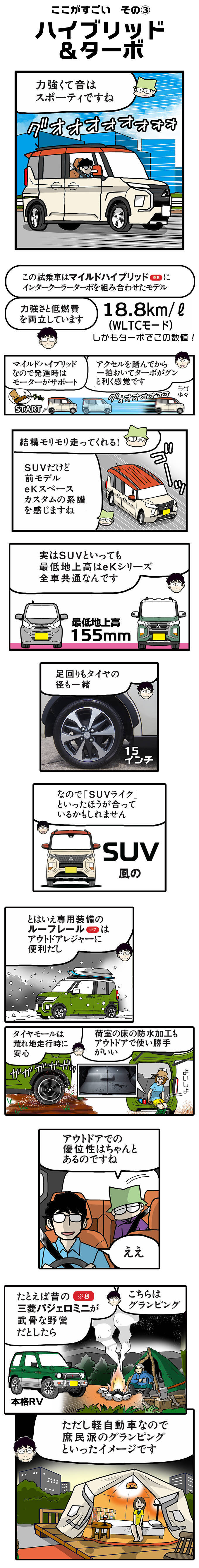 マンガ 三菱 Ekクロススペース 現行型 ってどんな車 詳しく解説 人気車ゼミ 年10月9日 エキサイトニュース