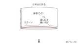 「サテンで作った「ビスチェ」の作り方」の画像10