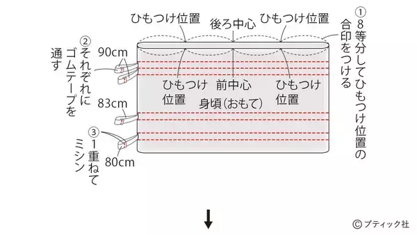 「サテンで作った「ビスチェ」の作り方」の画像