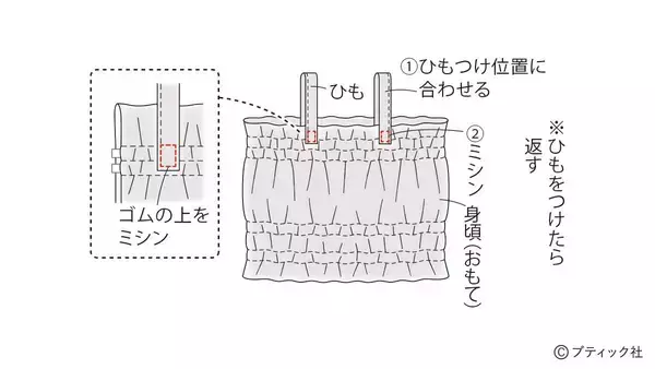 「サテンで作った「ビスチェ」の作り方」の画像