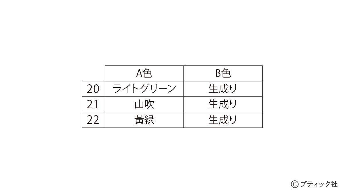 縁起物！開運マスコット「カエル」の作り方