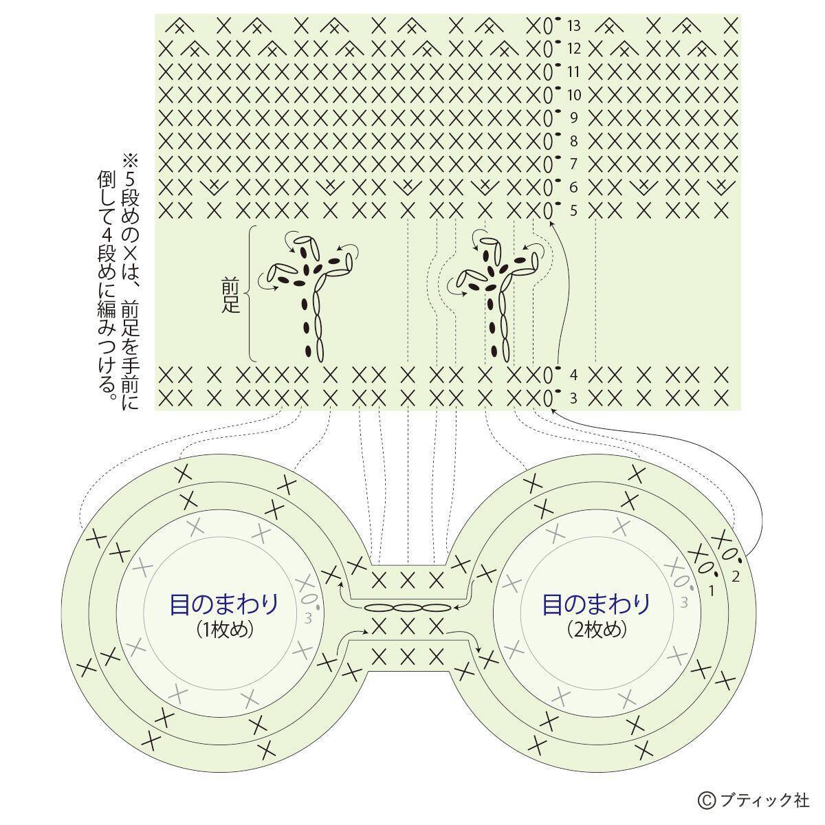 縁起物！開運マスコット「カエル」の作り方