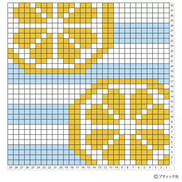 「編み込み模様のパターン「レモンの輪切り」の編み方」の画像