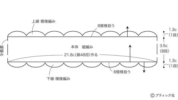 「韓国発！かぎ針で編む「タンブラースリーブ」の作り方」の画像