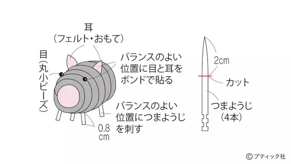 「「夏の想い出オーナメンツ」の作り方」の画像